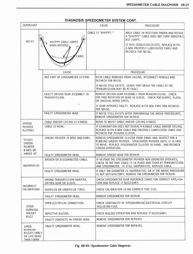 n_1976 Oldsmobile Shop Manual 0321.jpg